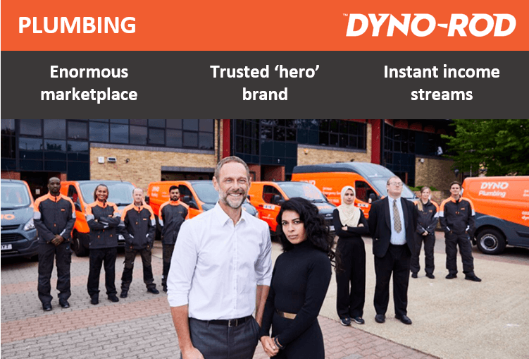 Dyno Rod plumbing franchise banner