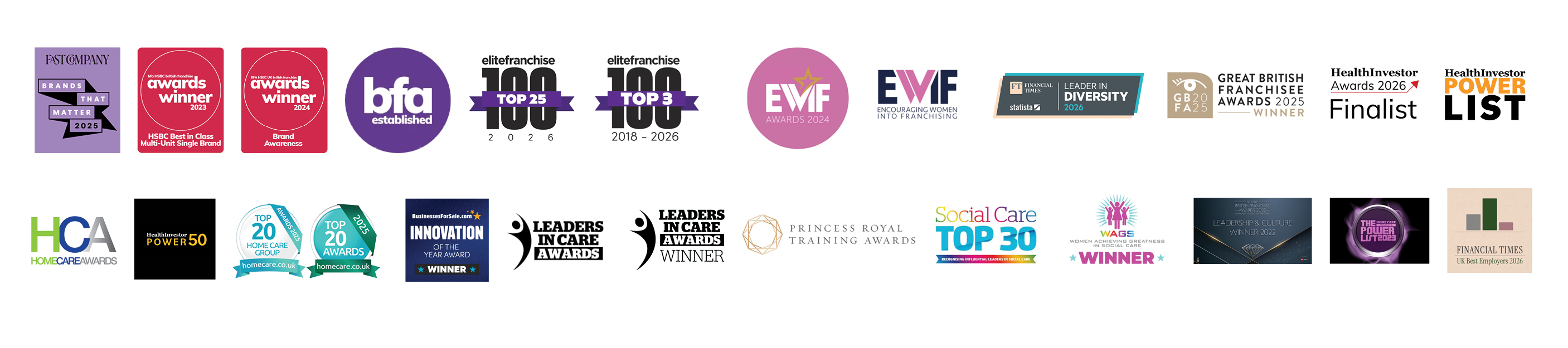 Home Instead franchise awards