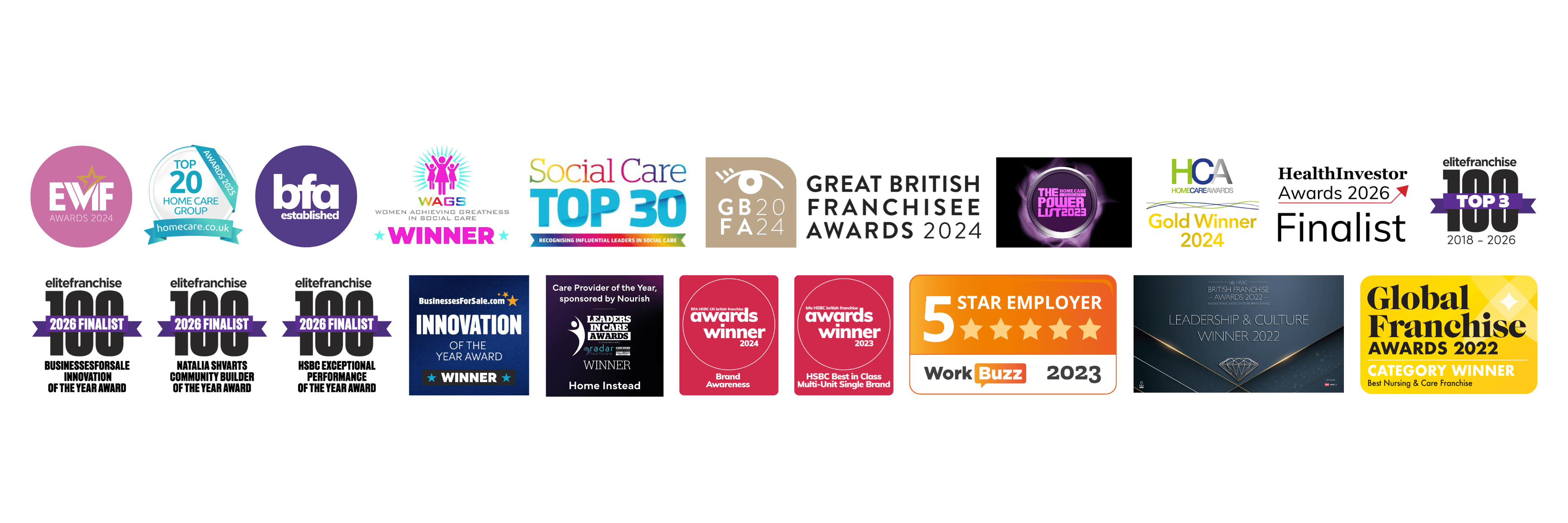 Home Instead franchise awards