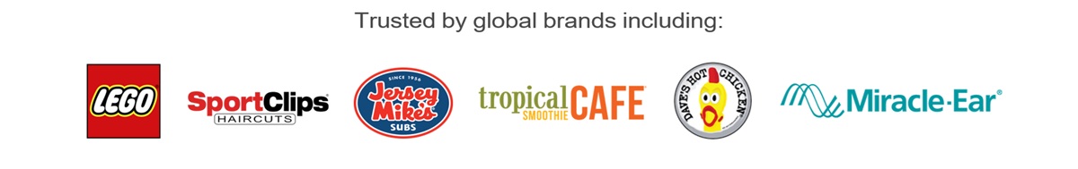 Leasecake Real Estate Management Platform