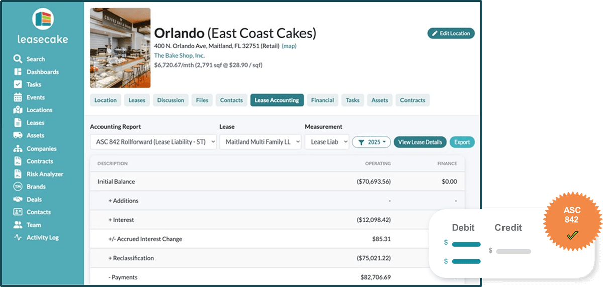 Leasecake Real Estate Management Platform