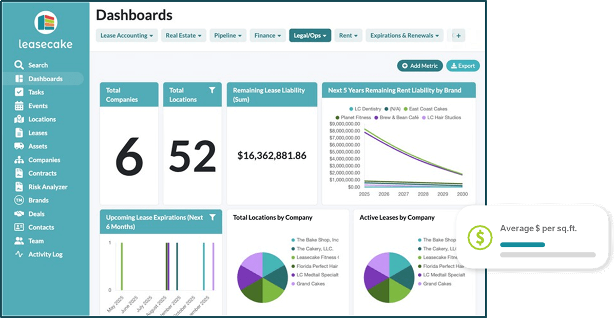 Leasecake Real Estate Management Platform