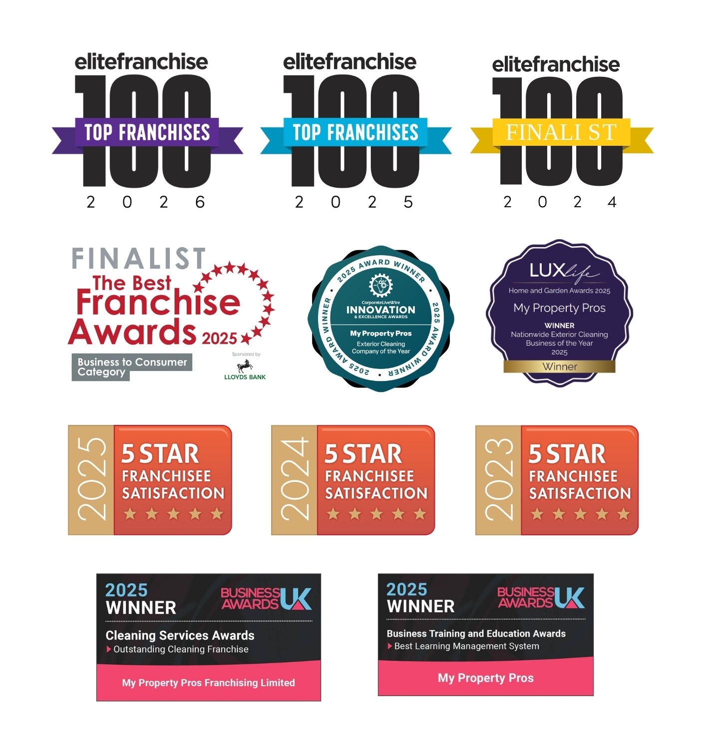 my property pros franchise