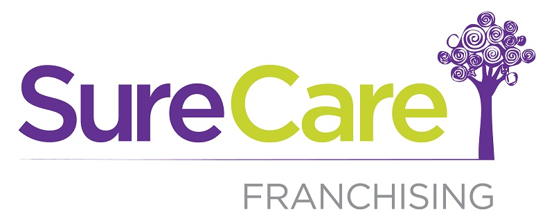 SureCare Franchise logo