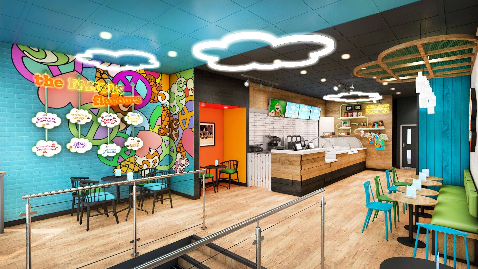 ben and jerrys franchise