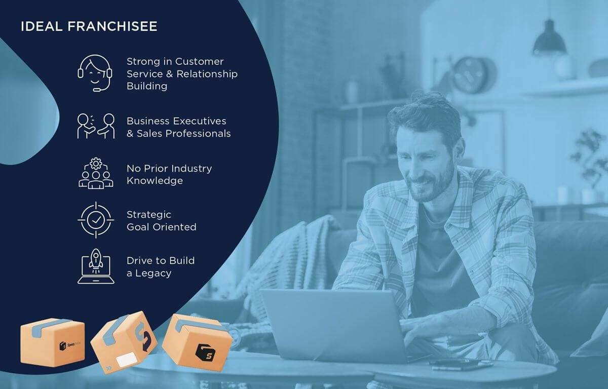 speedy parcels franchise