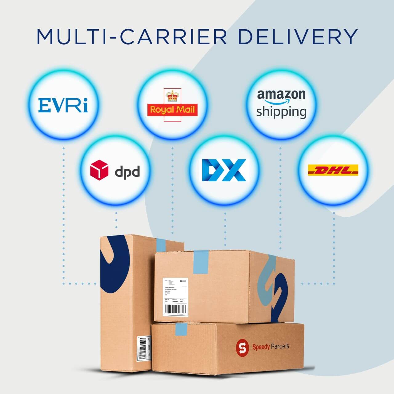 speedy parcels franchise