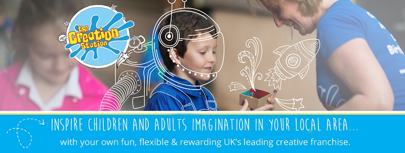 The Creation Station Franchise inspiration banner