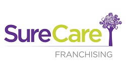 click to visit SureCare section