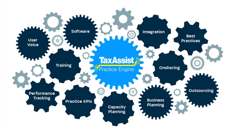 TaxAssist-Practice-Engine.jpg