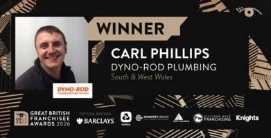 Winner-Dyno-Rod