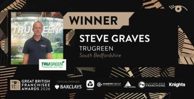 Winner-TruGreen